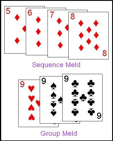 same suit cards|Terms you should know about Playing Cards and Card Games.